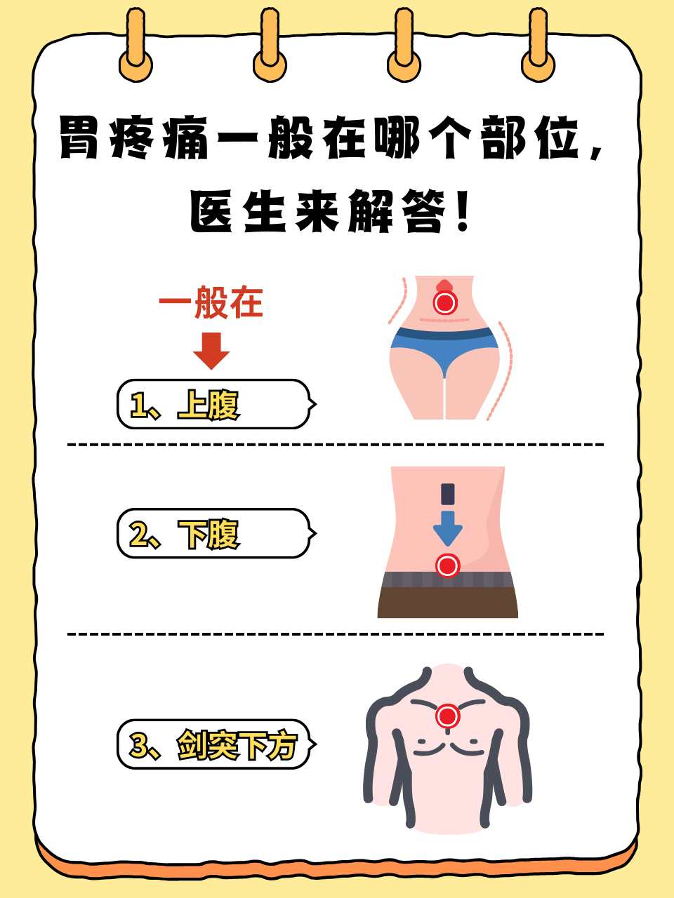 疼痛一般在哪个部位胃疼部位图胃疼在哪个部位胃疼在哪个位置胃疼是