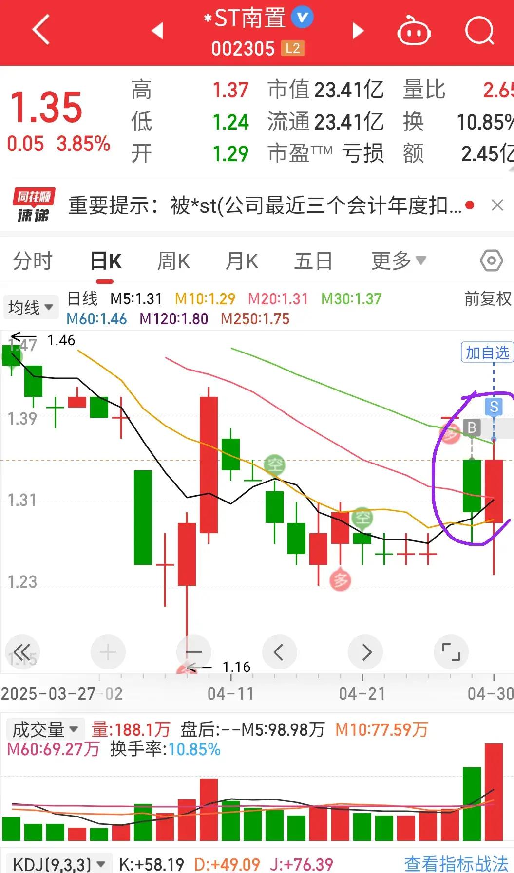 st梅雁股票行情