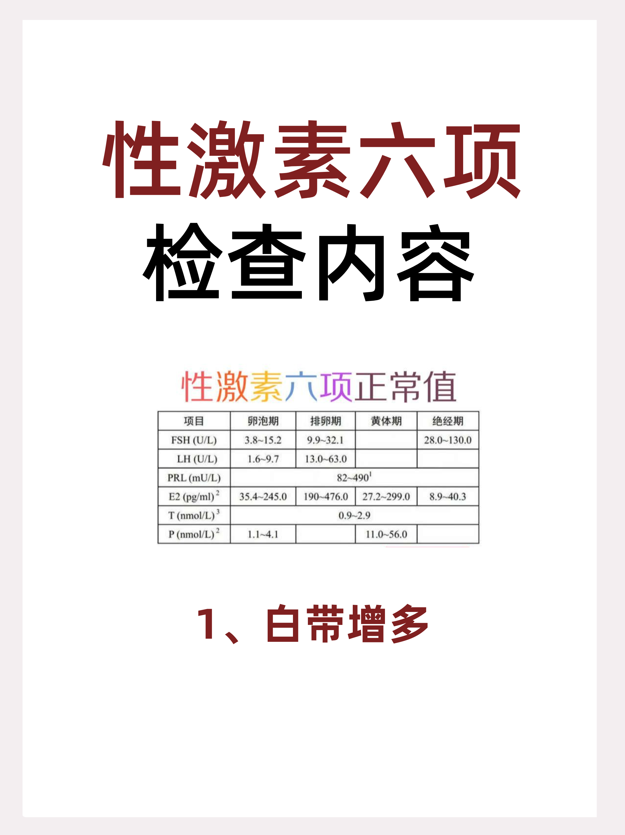 卵泡生成素正常值表怎么看(卵泡生成素的正常标准是多少)