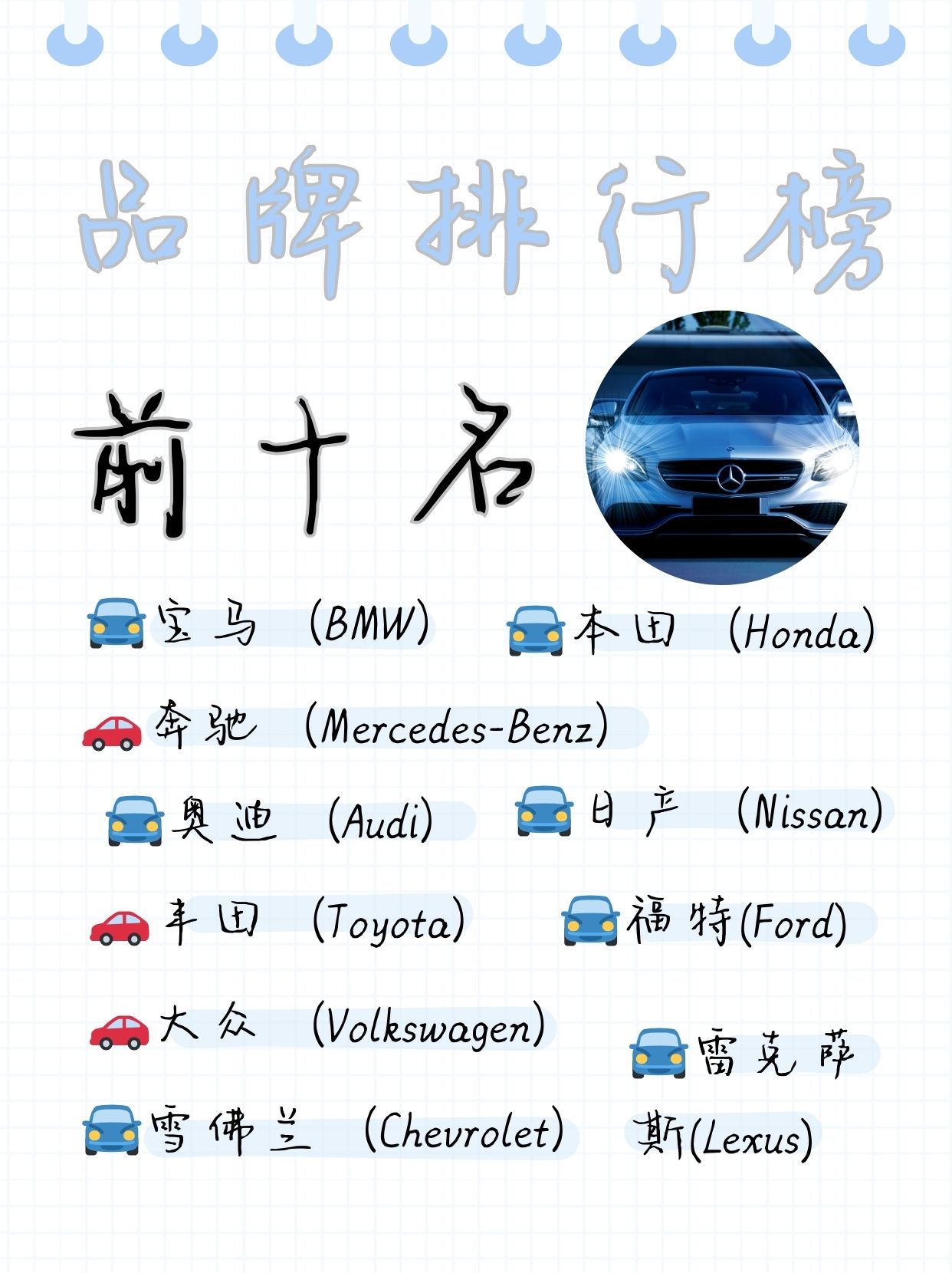 汽车热门品牌推荐知乎(热门汽车品牌大全)