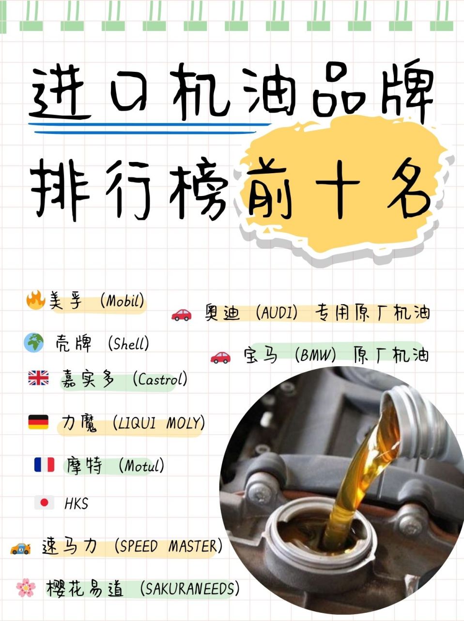进口机油品牌排行榜前十名  97 美孚(mobil) 源自美利坚,隶属于全球