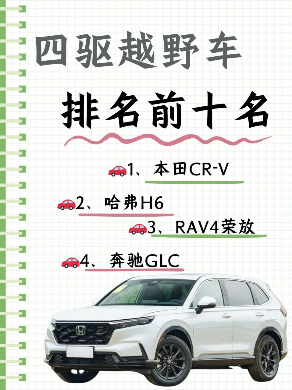 四驱越野车排名前十名  07 11566 本田cr-v - 价位亲民之选,16.