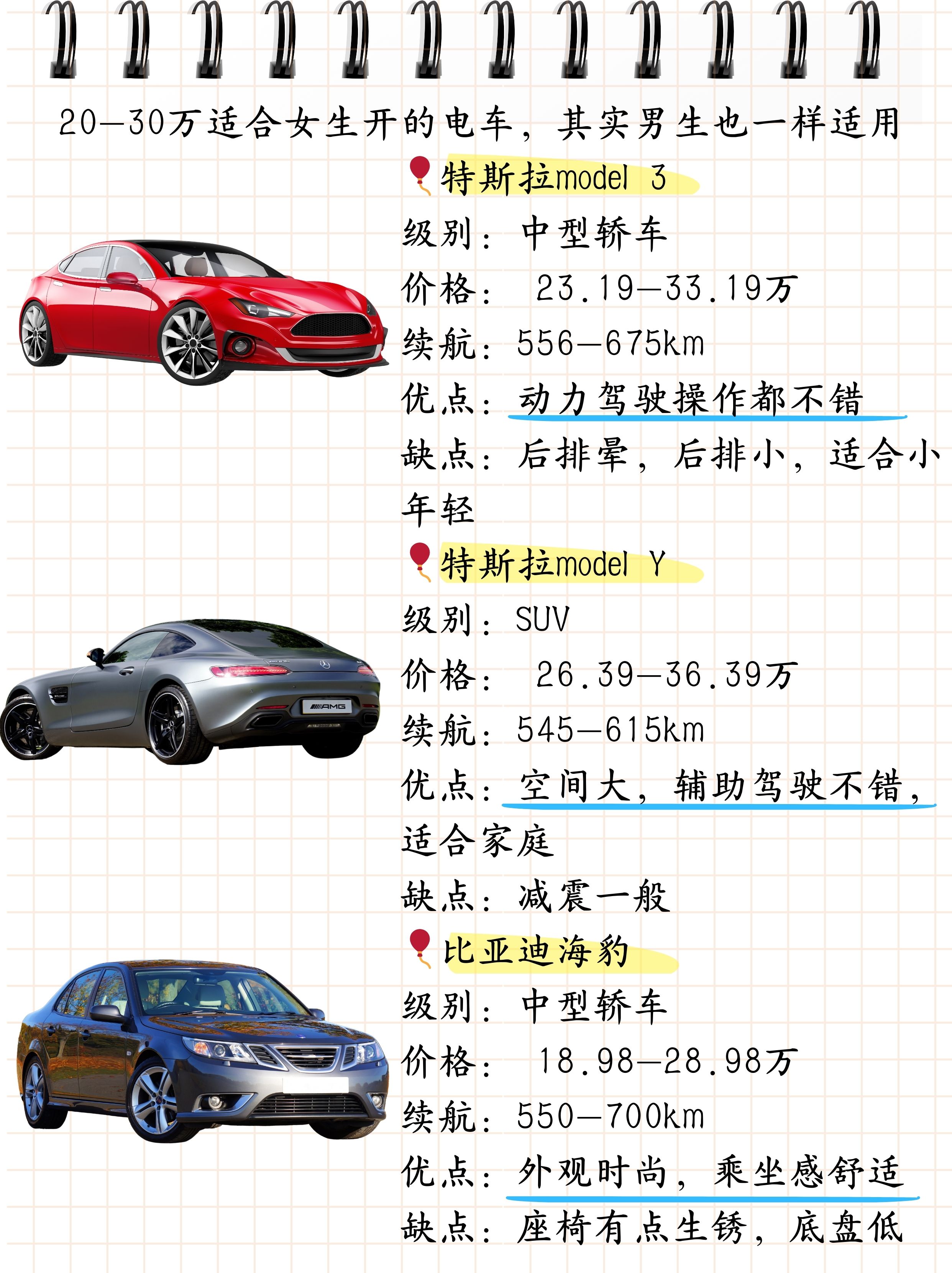 20万左右新能源车推荐  为了买到合适的新能源车,我