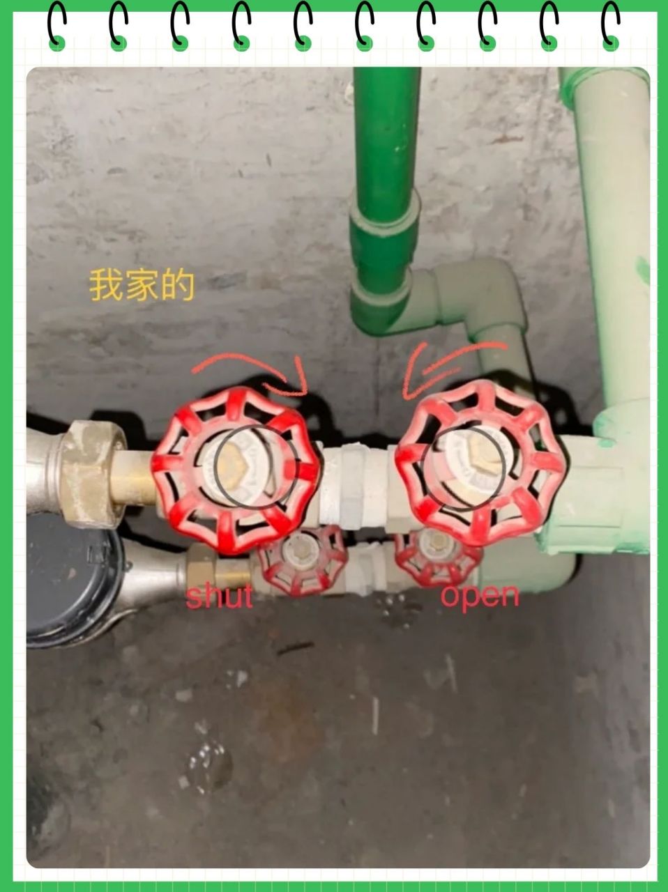 水阀门开关方向图解  911,哈喽,找水阀开关的小伙伴注意啦!