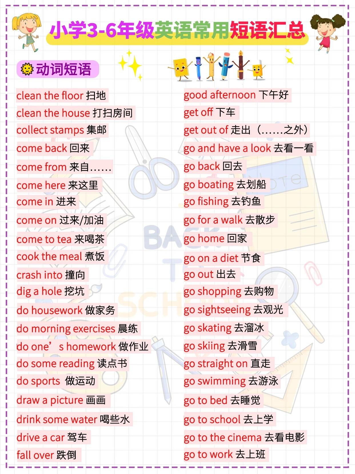 英语不好宝子一定要看完!