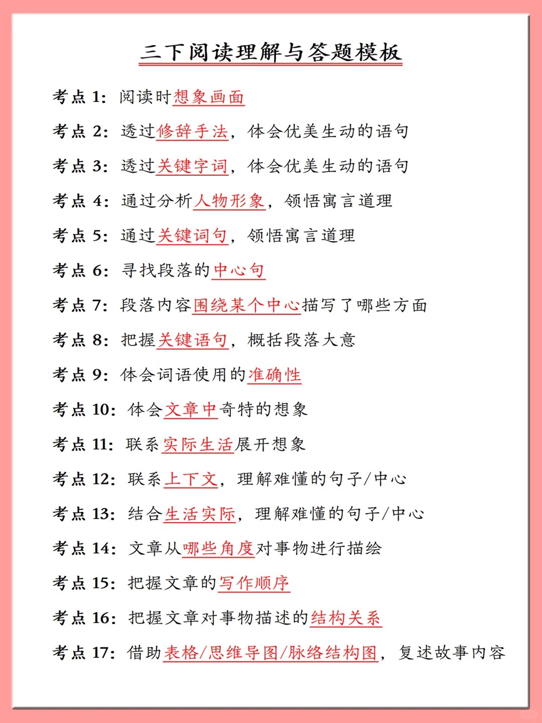 终于有人把语文阅读理解整理出来了(终于有人把语文阅读理解整理出来了修改病句)