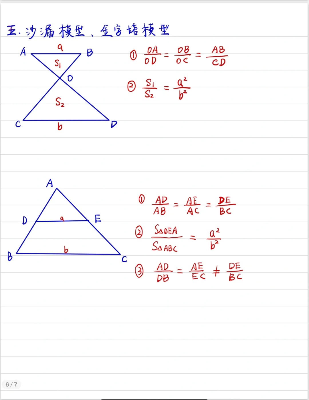 后酪话 模型所有图形小学数学八大模型归纳图解读数学金字塔模型题目