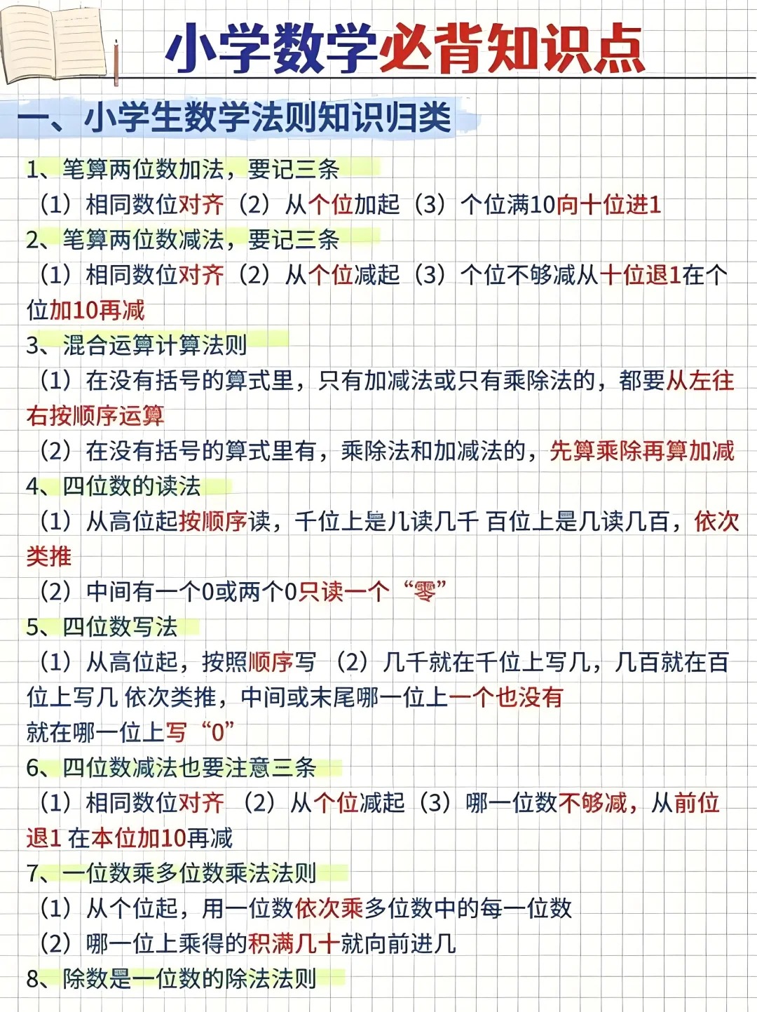 包含计算易错点汇总！小学数学全年级，避免失误的词条
