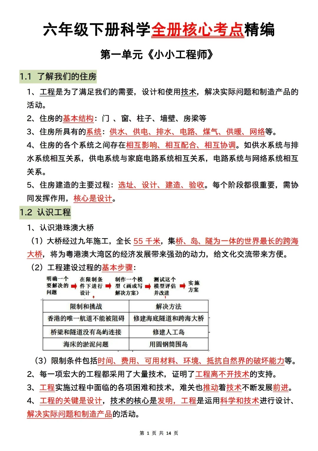 期中复习清单!小升初全科资料,一目了然
 期中复习清单!小升初全科资料,一目了然