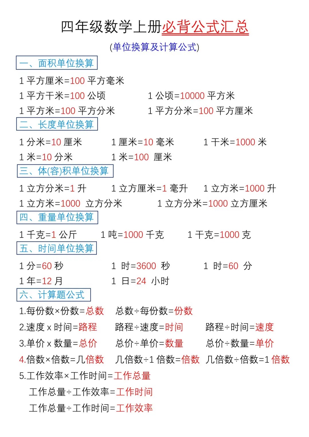 3-4年级数学宝典！学习方法，全面覆盖的简单介绍