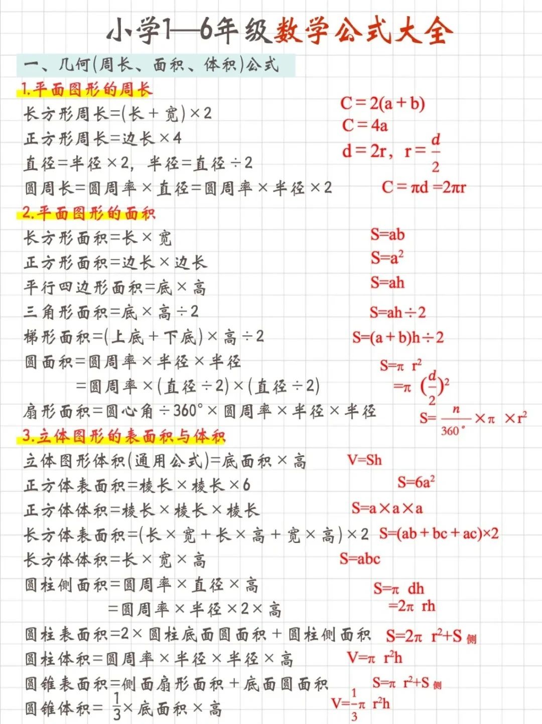 打印出来直接用！小学全科资料，1-6年级通用的简单介绍