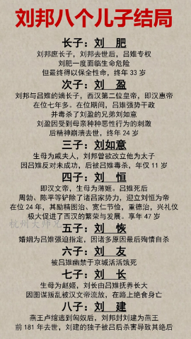 长子和次子谁有前途