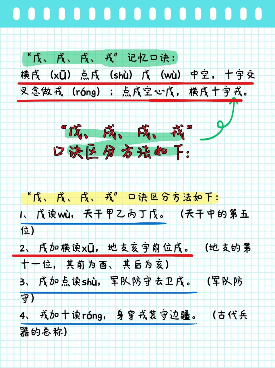 戊戌戍戎:口诀助你快速记忆  98 记忆口诀 99 横戌(xū)点戍(shù