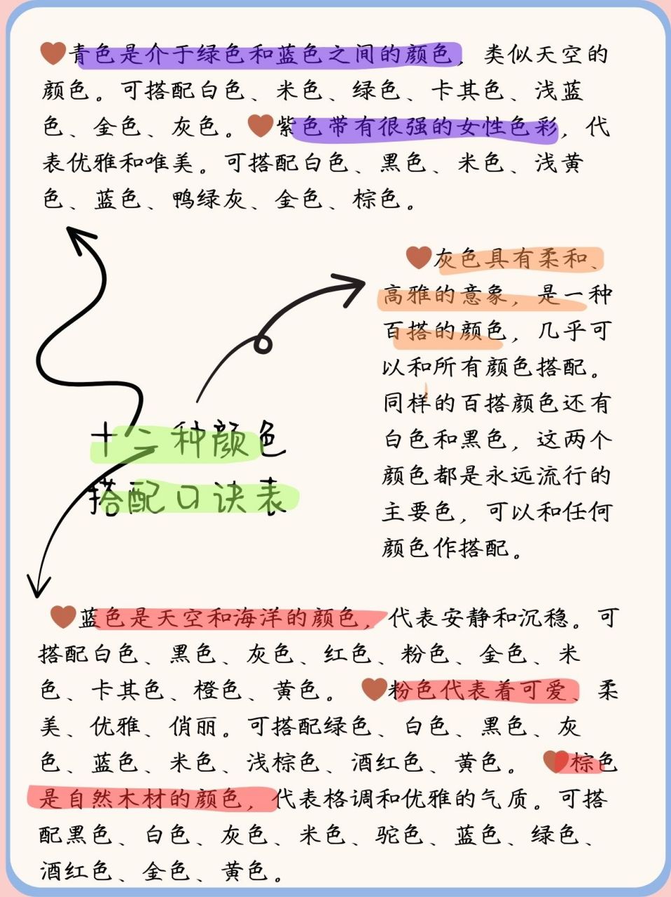 颜色搭配口诀图片