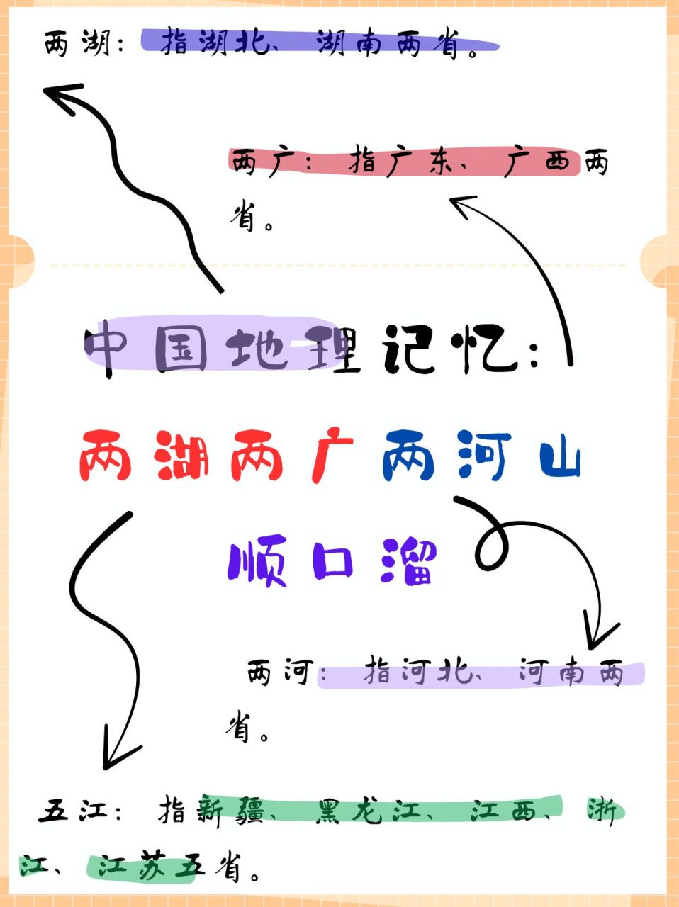 中国地理记忆:两湖两广两河山顺口溜  92 省份顺口溜 两湖:指湖北