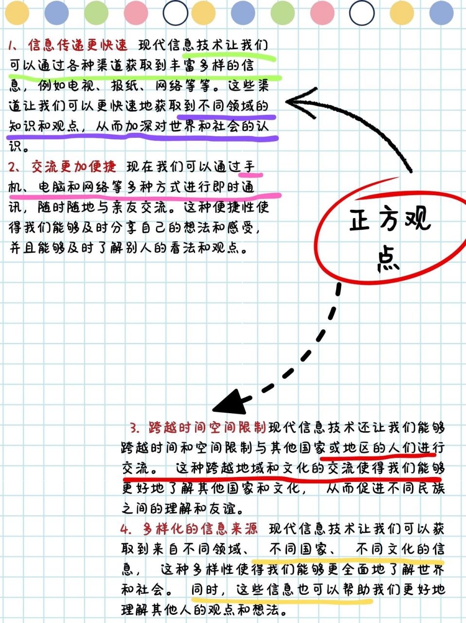 信息交流的三种方式图片