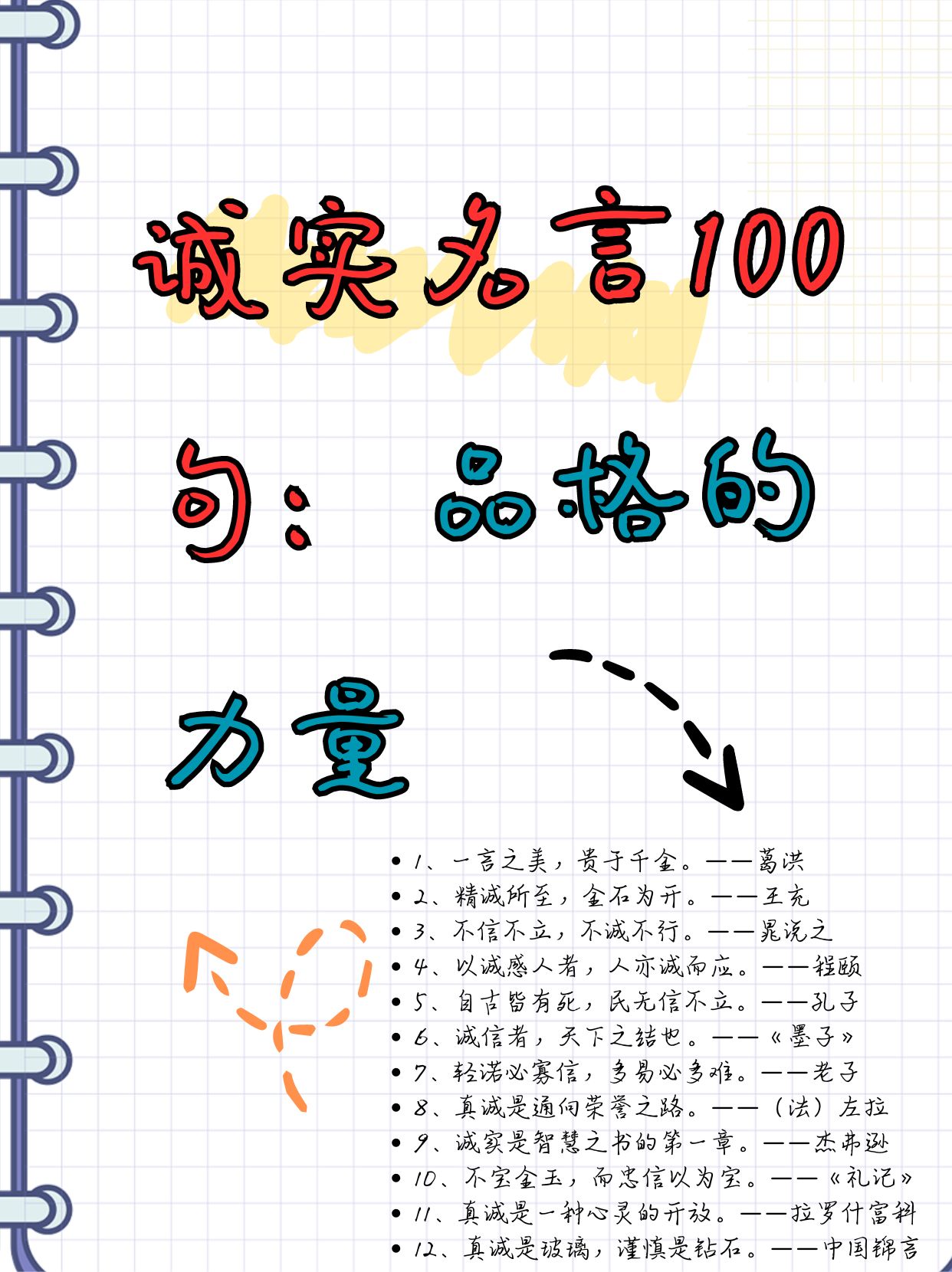 诚实名言100句:品格的力量
