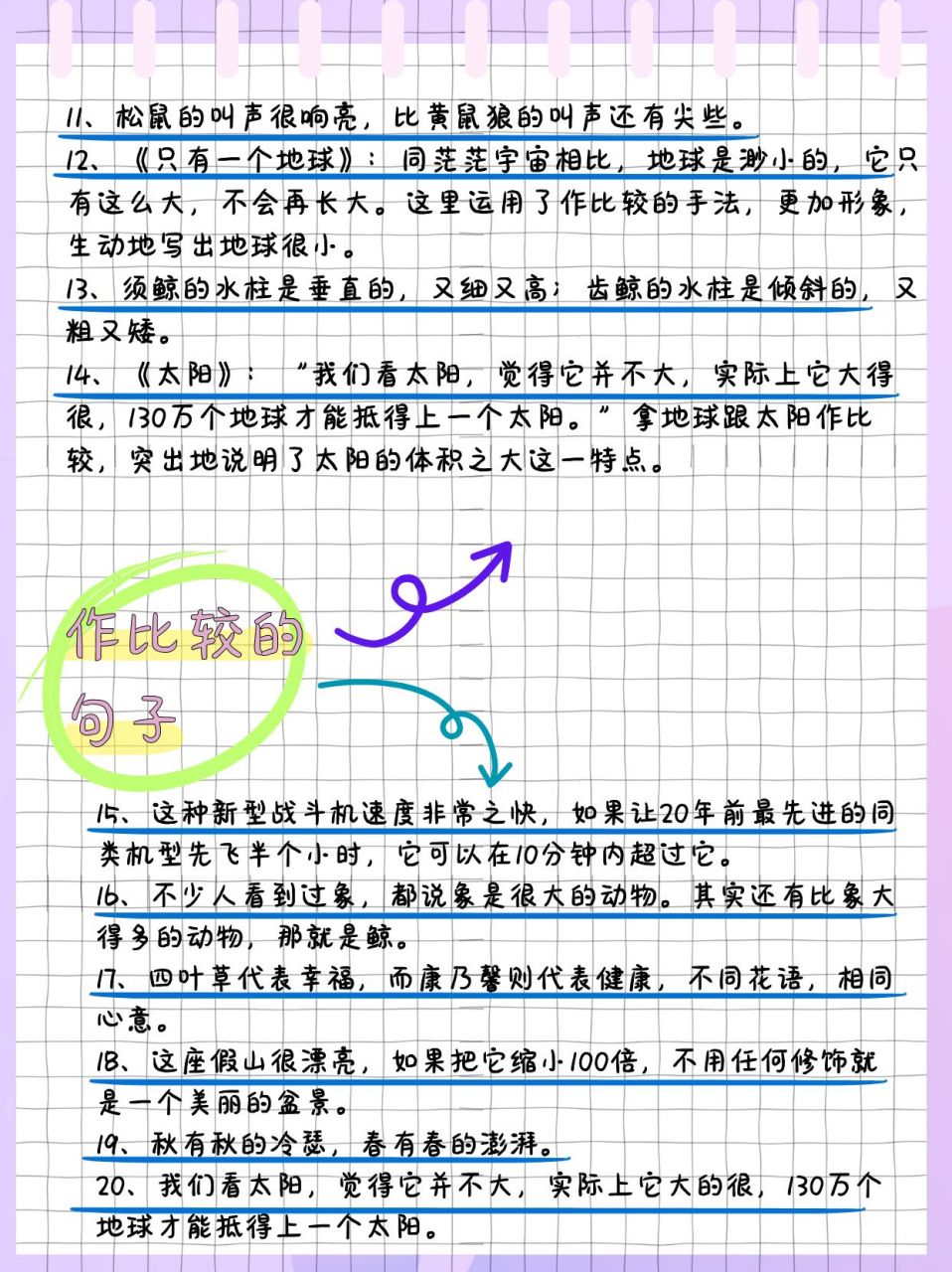 精选作比较的句子,解锁独特见解 92 "作比较"句子精选篇一 反差之