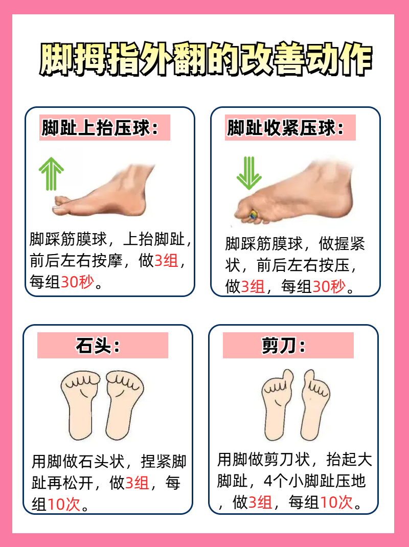 脚的拇指外翻,除了影响美观,还可能会影响身体健康,不能忽视.