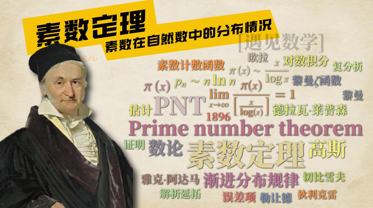 许多数学定理最初是通过直觉和猜想提出的