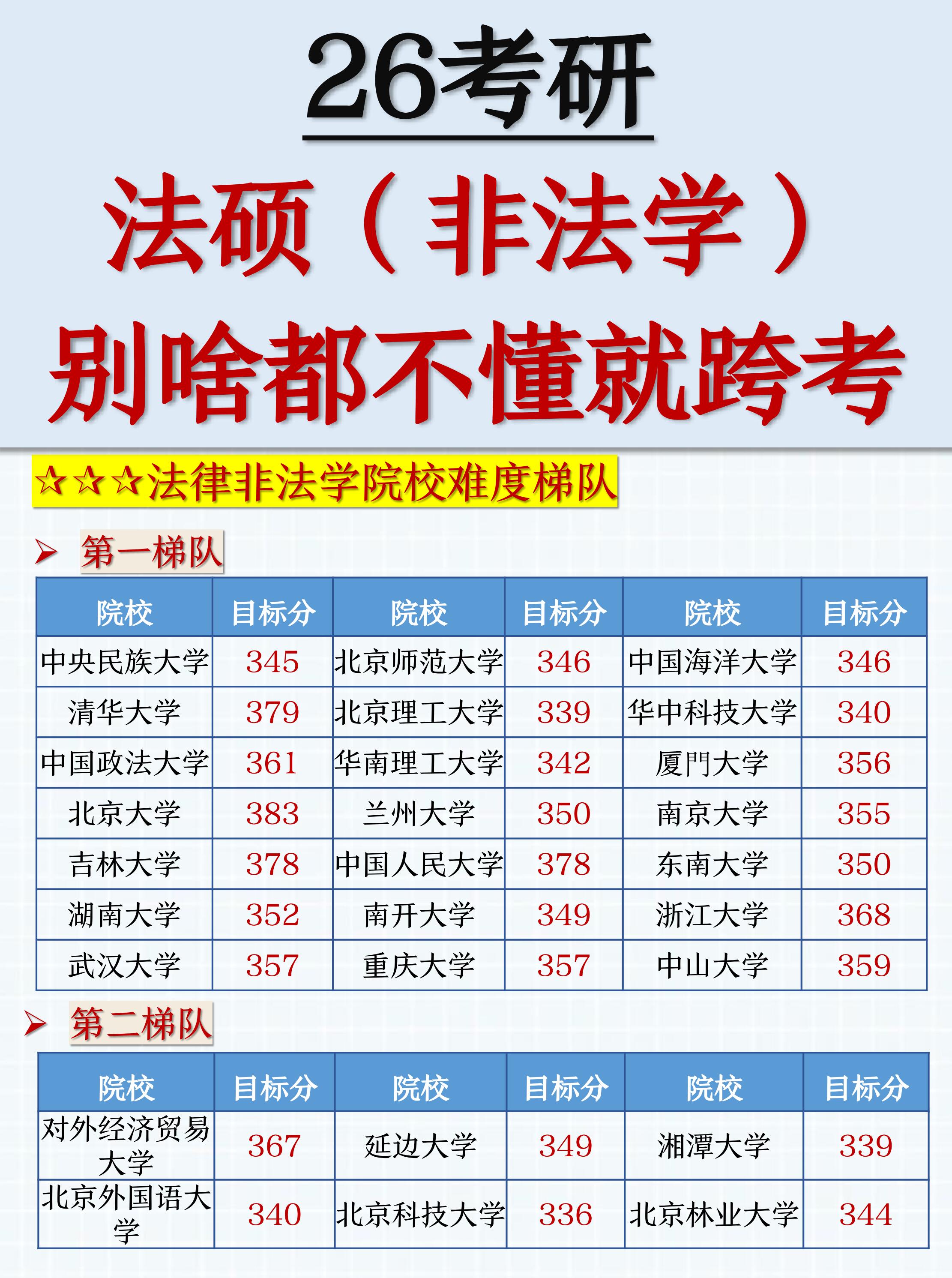 什么法学本科专业司考(司法考试中的法学类本科指什么)