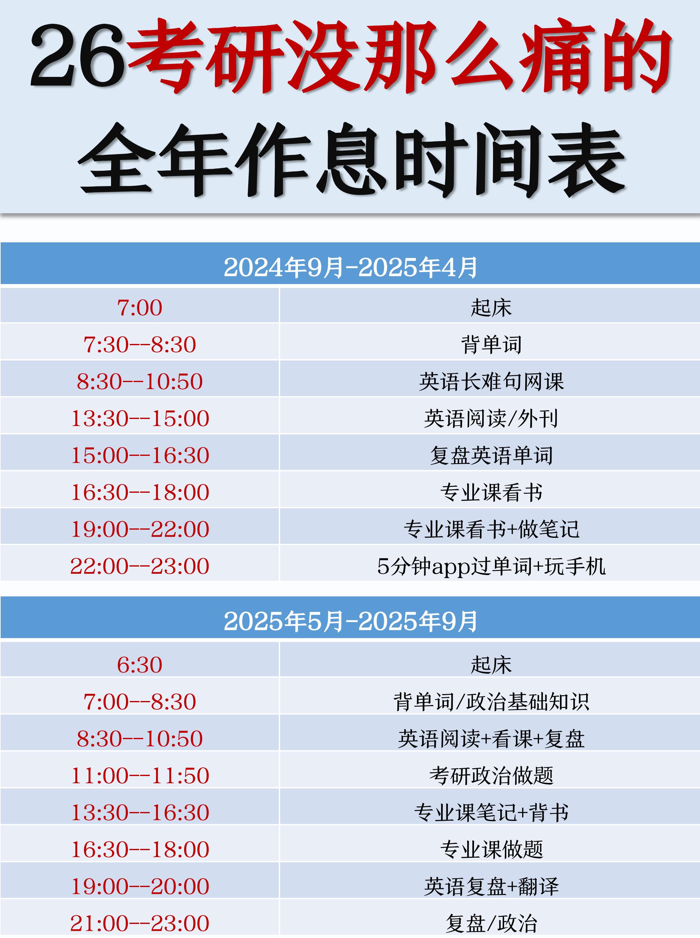 这是姐去年考研没那么痛的全年作息