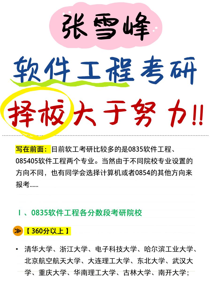苹果应用保举
考研专业的简单

先容
