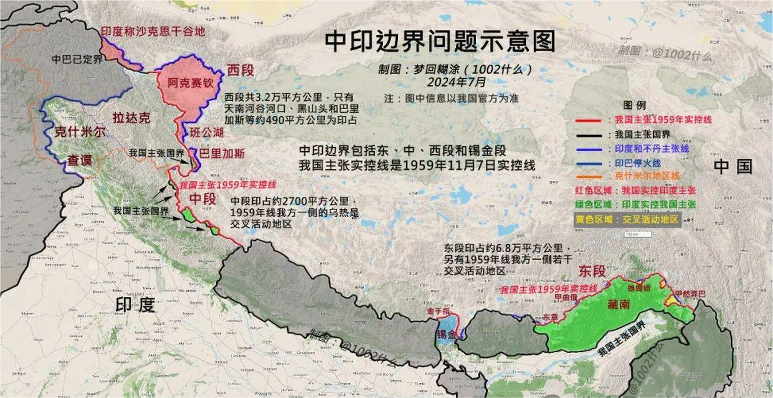 中印边界问题示意图 中印边界分为东,中,西段和锡金段.