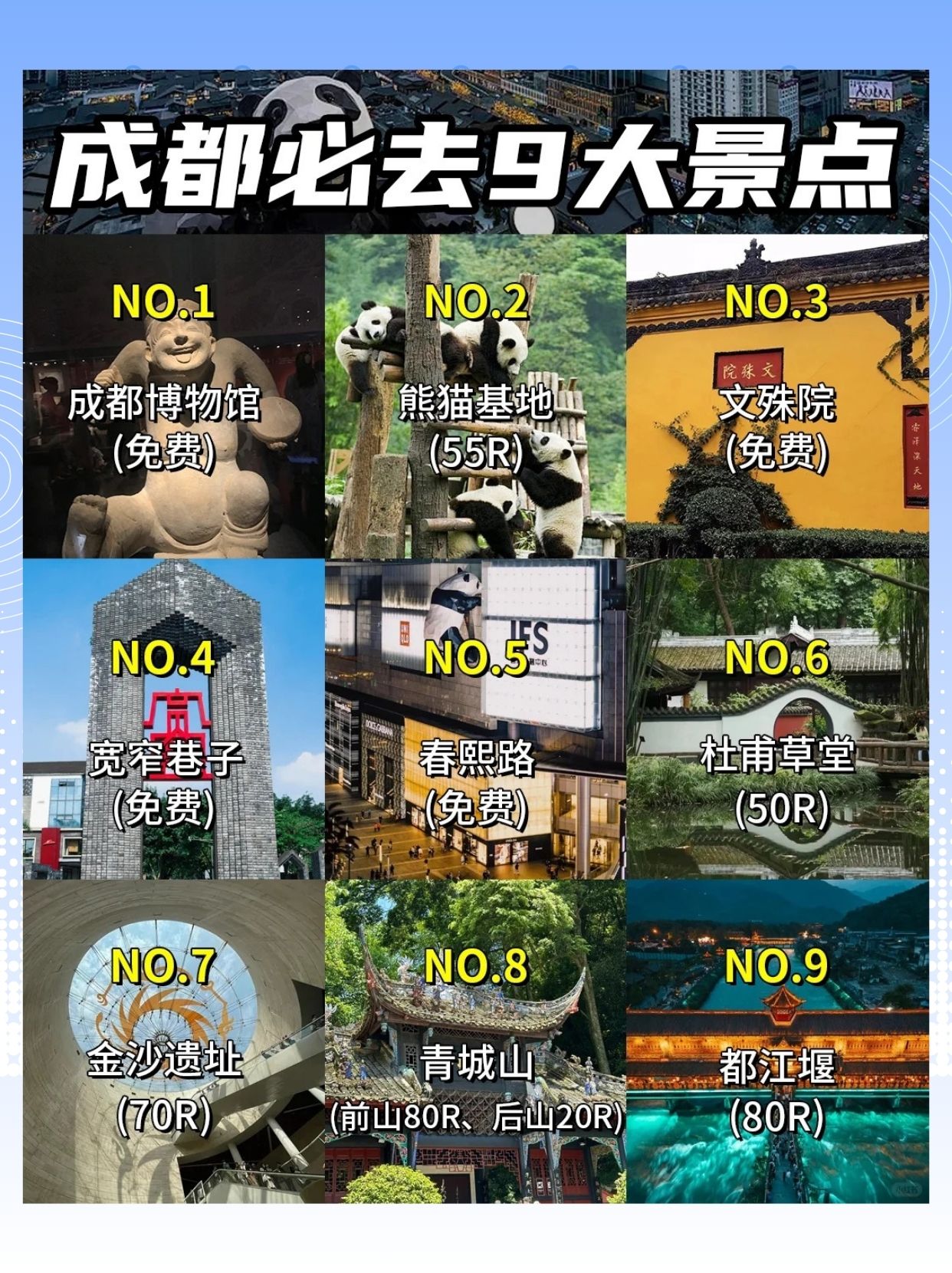 成都旅游景点排行榜前十名有哪些地方(成都旅游景点排行榜前十名有哪些地方好玩)