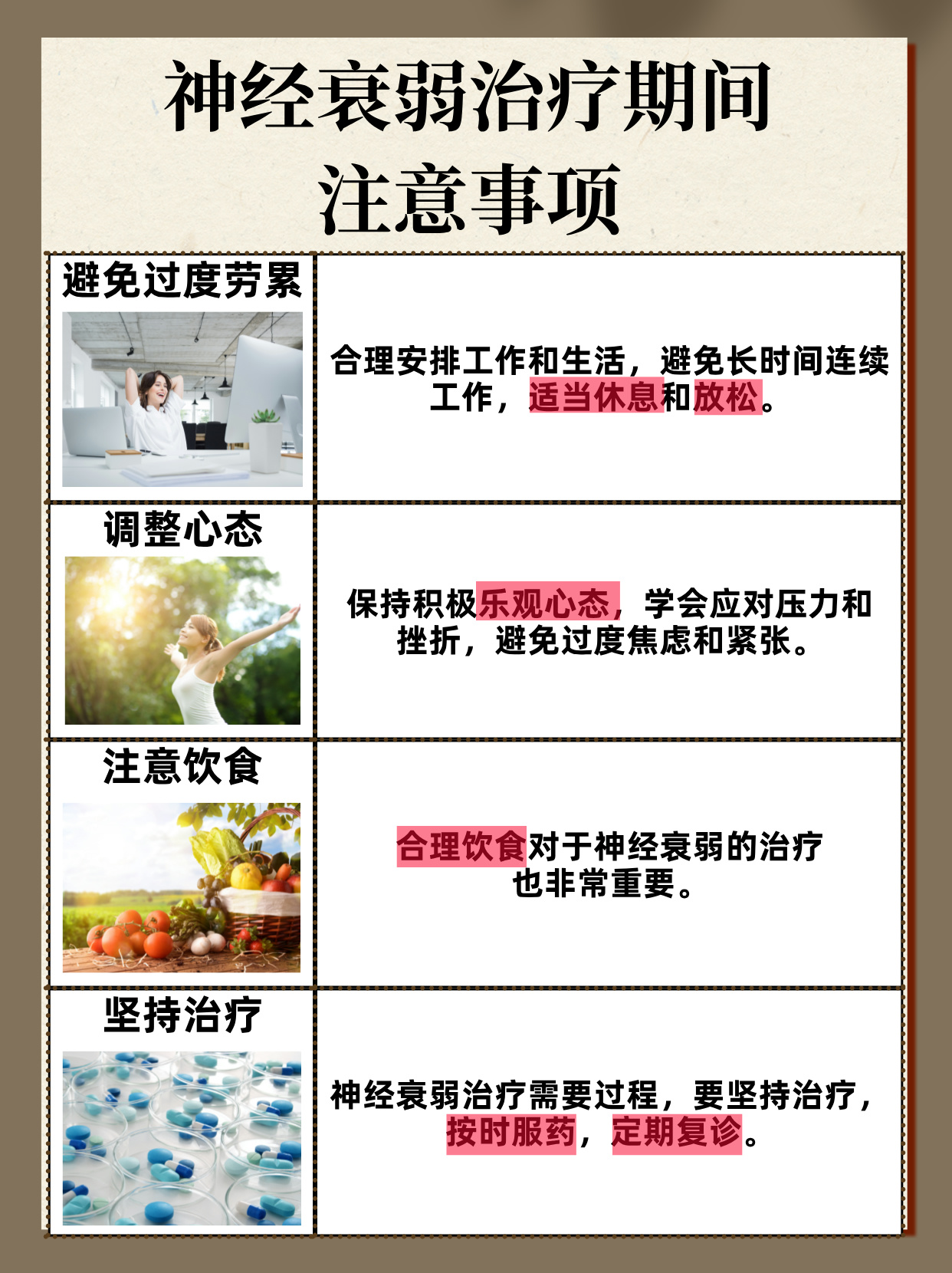 精神衰弱看那个科(精神衰弱看那个科医生)