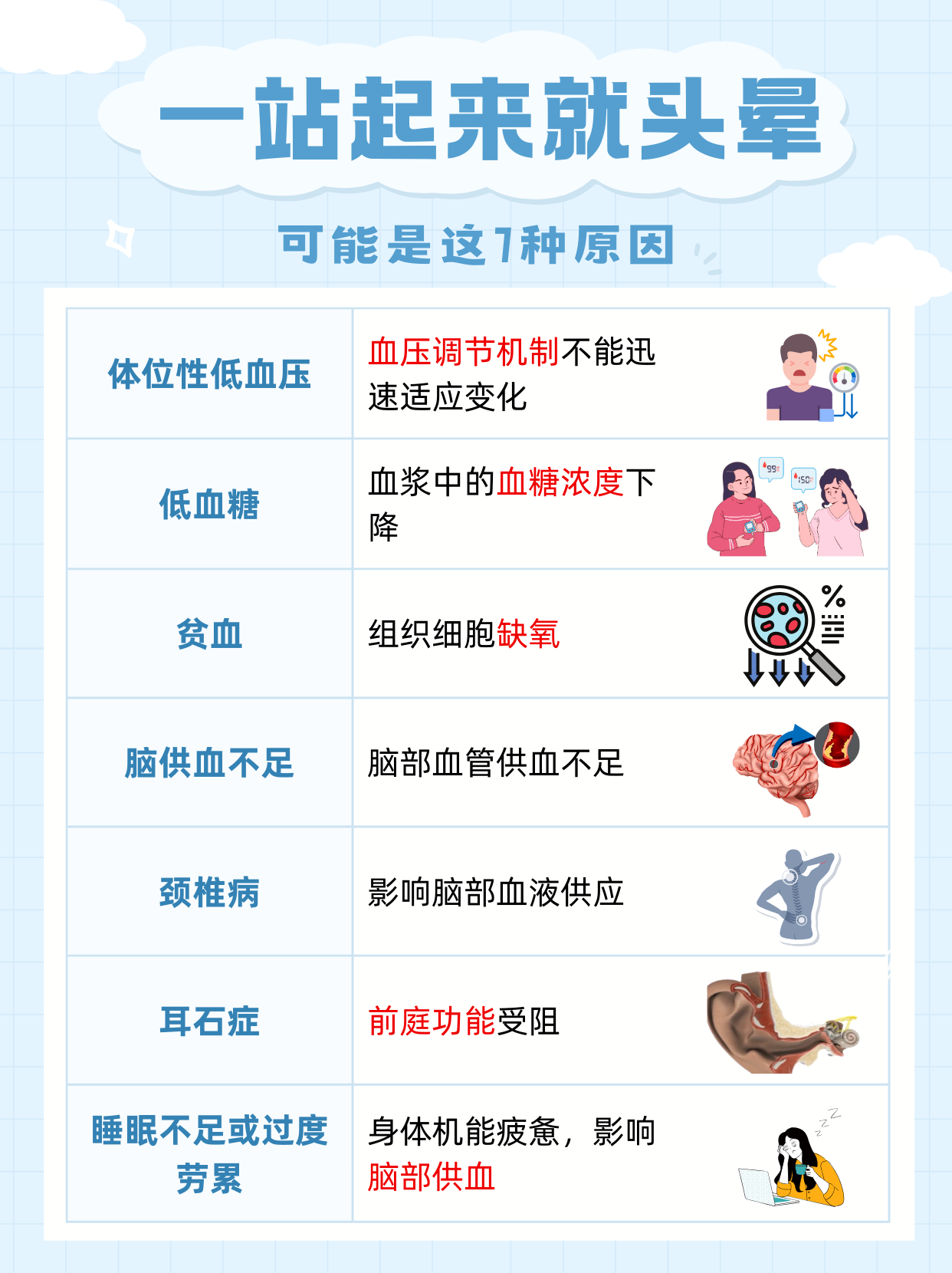 为什么老是头晕想吐全身无力为什么在线 为什么老是头晕想吐全身无力为什么在线