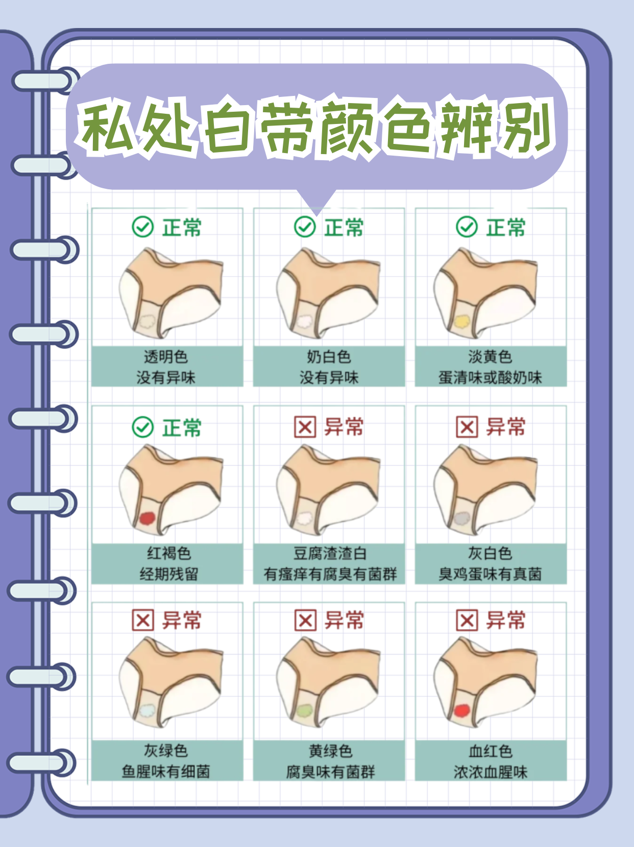 白带为什么会变多 白带为什么会变多