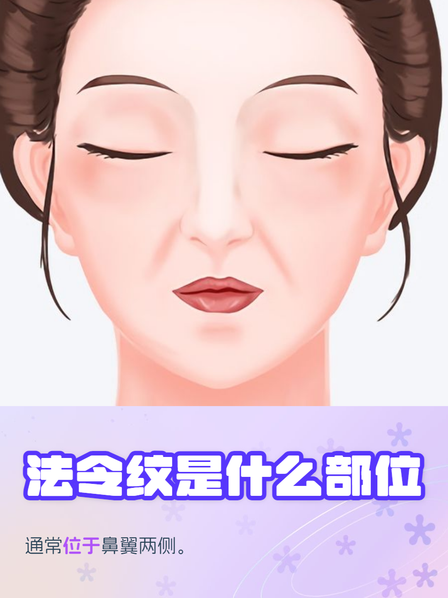 法令纹位于鼻翼两侧,向下延伸至