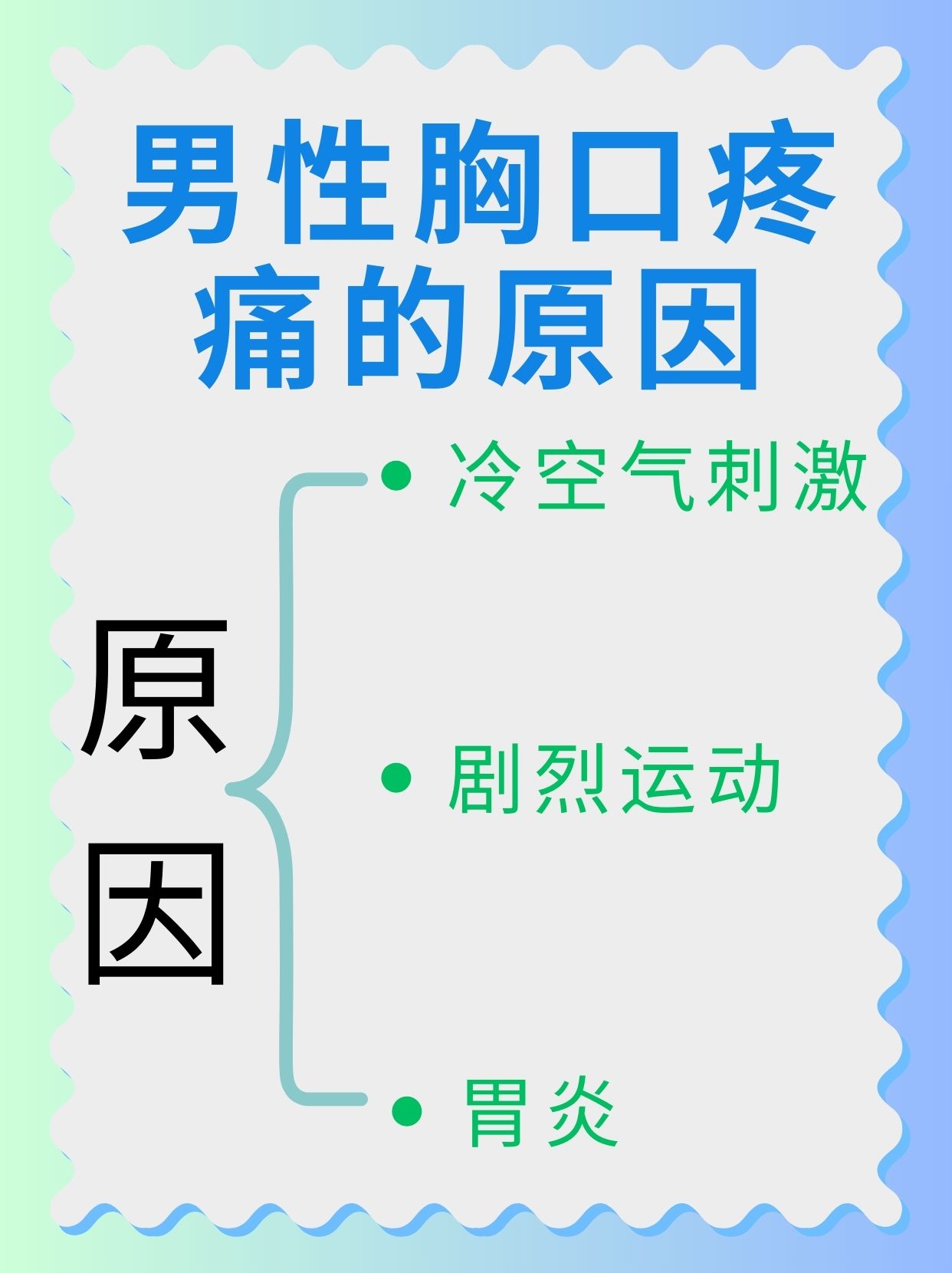 为什么深呼吸胸口痛