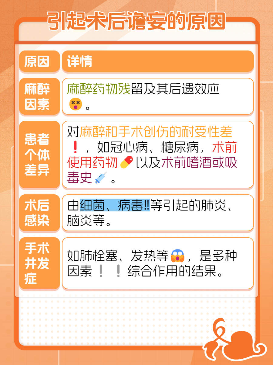 创伤后精神异常(外伤后引起的精神障碍)