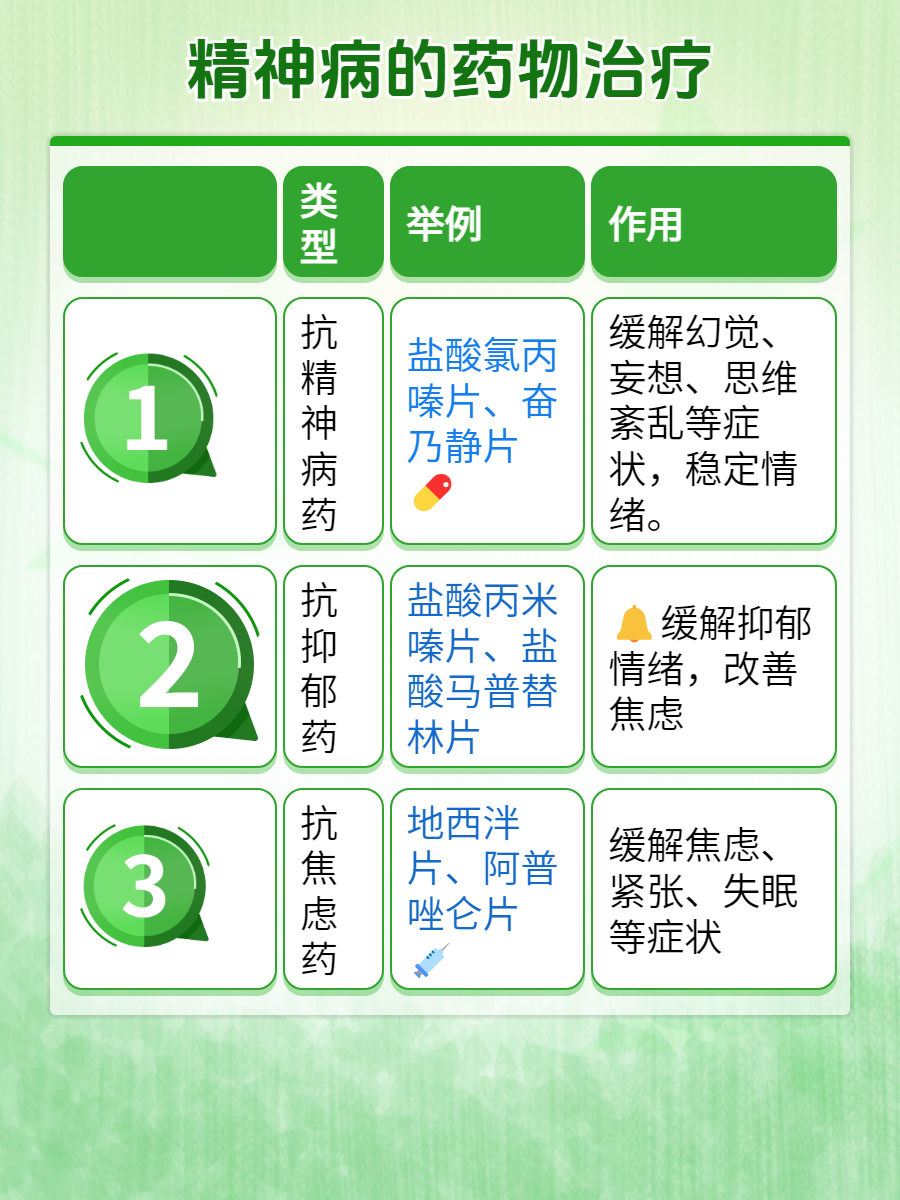 精神病患者的典型特点(精神病患者的典型特点有哪些)