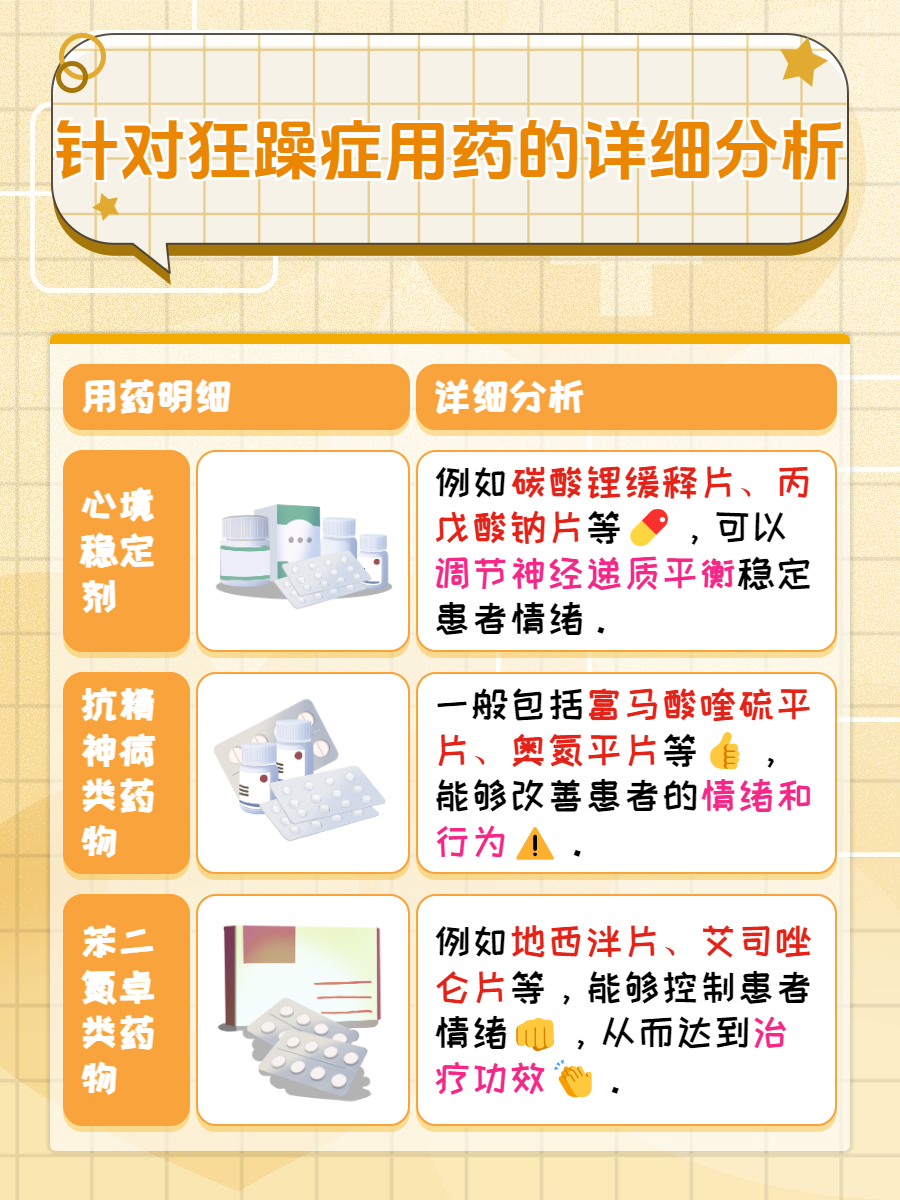 治精神病要多少钱(治疗精神病的费用)