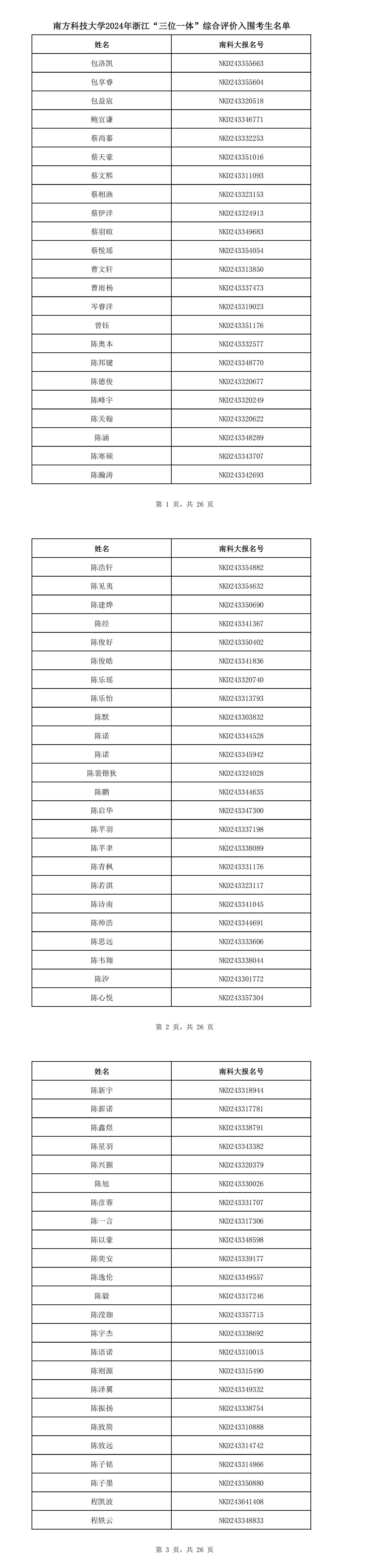 南方科技大学2024年浙江三位一体综合评价入围考生名单已公布,605名