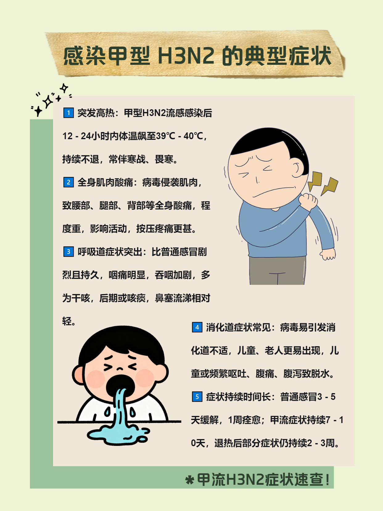  疫情过后感冒减少(疫情期间感冒率下降)