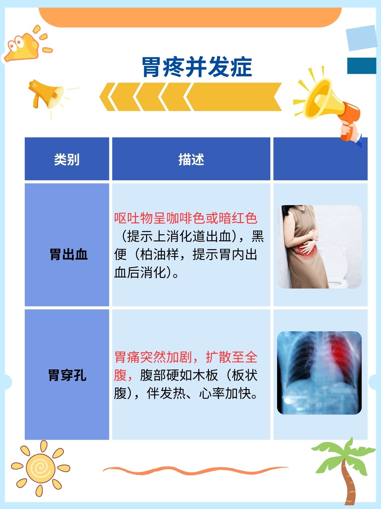 解析胃引发疼痛的原因
