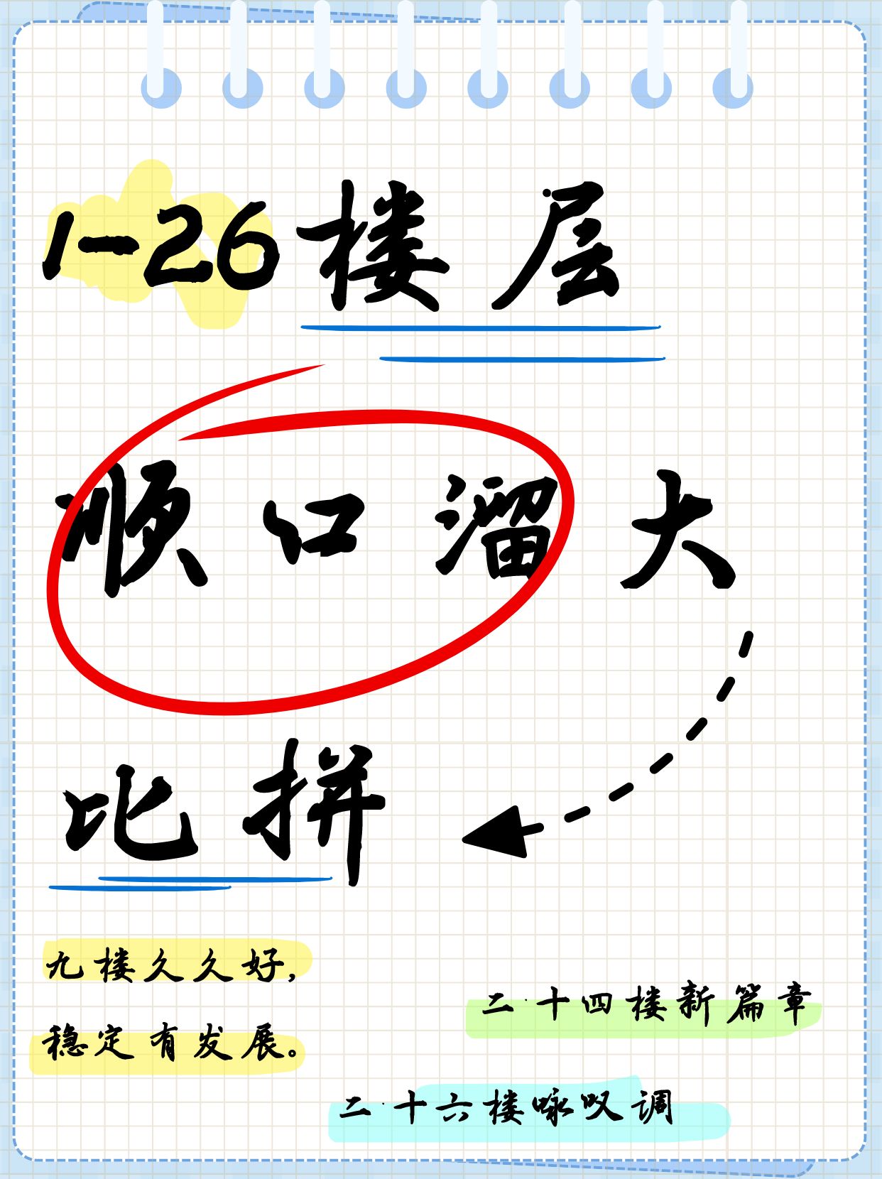 1-26楼层顺口溜大比拼  一楼:安全保障从这里开始
