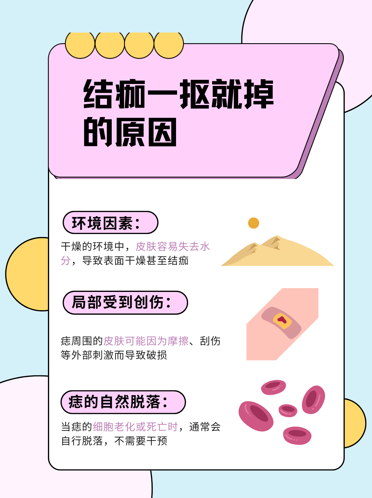 痣为什么会痒
