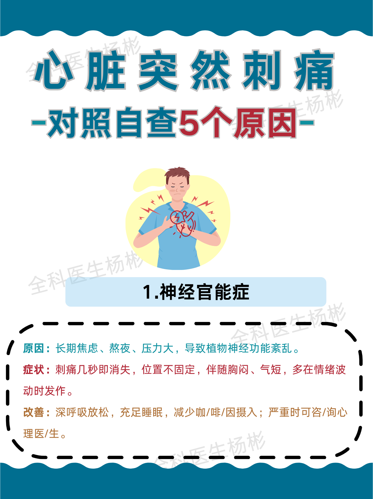 心脏疼怎么办一阵一阵痛心脏会疼吗心窝疼痛部位对照表心绞痛怎么回事