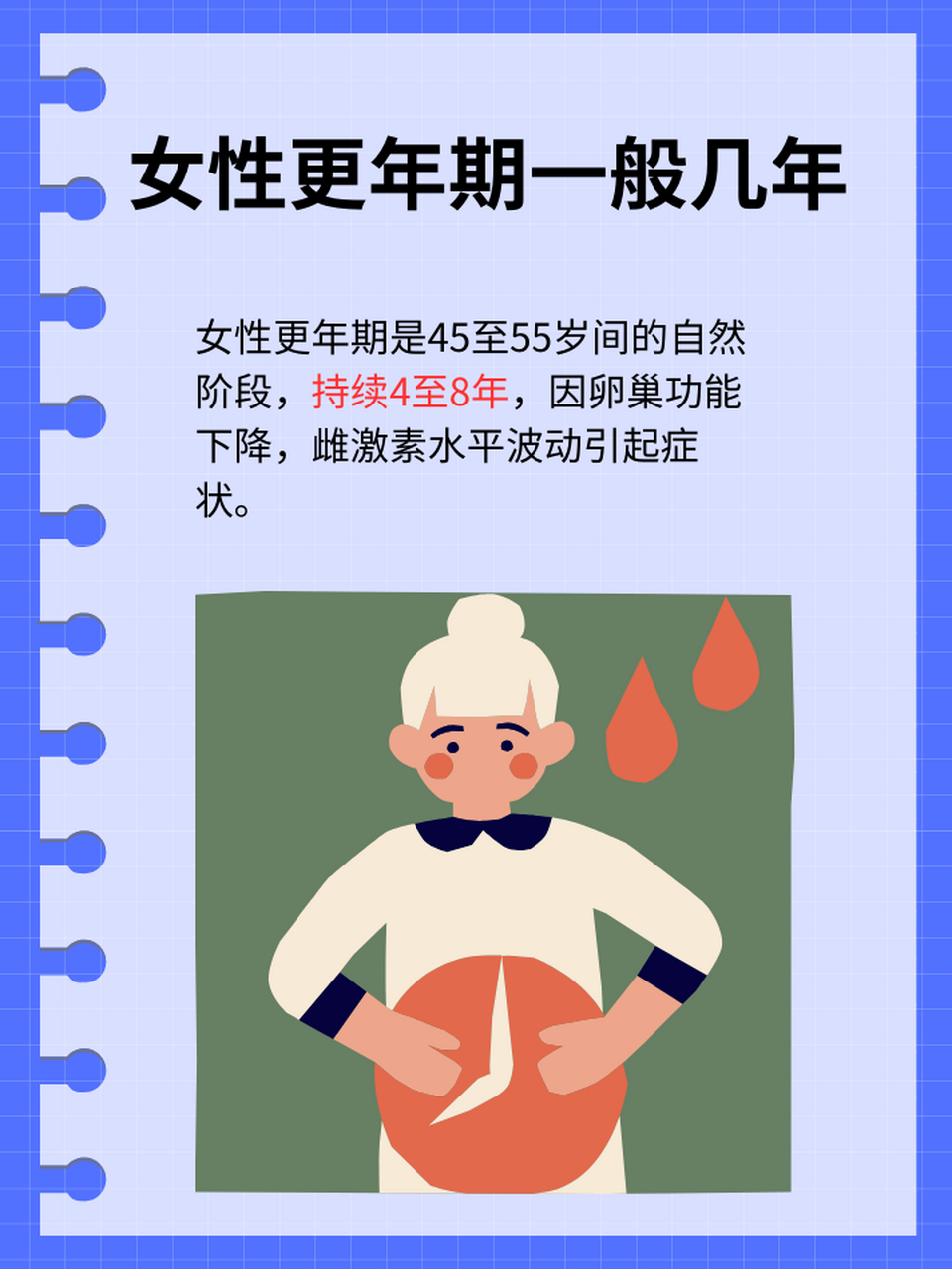 了解更年期的时长对于女性健康至关重要.