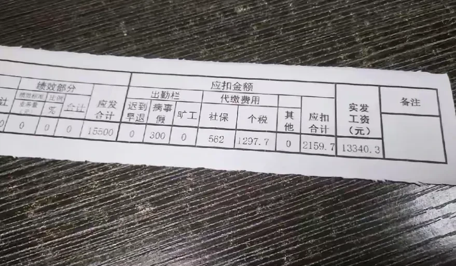 今天在收拾冬季衣服时,竟然发现他工资条上写着1万3!