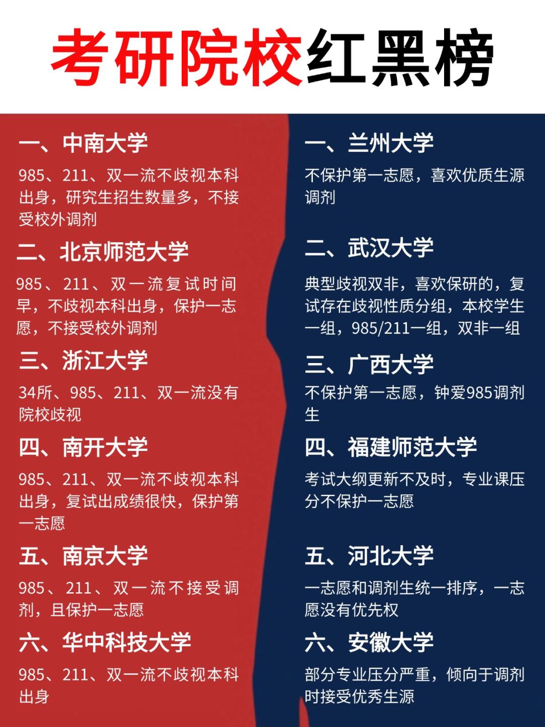哪些大学刷网课(大学刷网课赚钱吗)