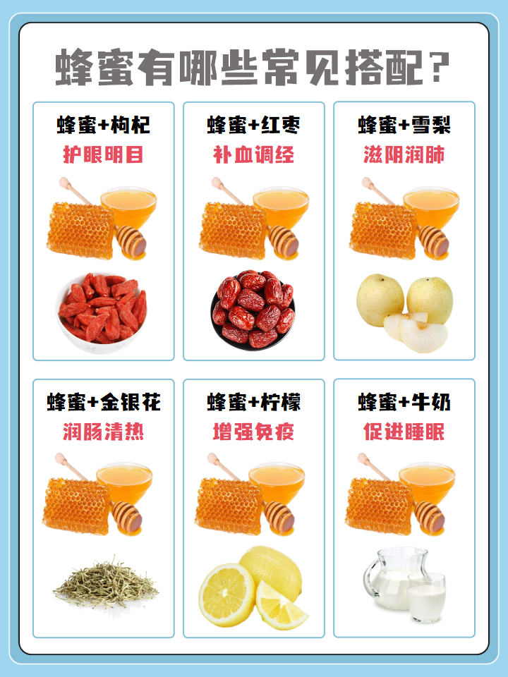 蜂蜜对人体的十大好处(蜂蜜对人体健康有哪些好处)