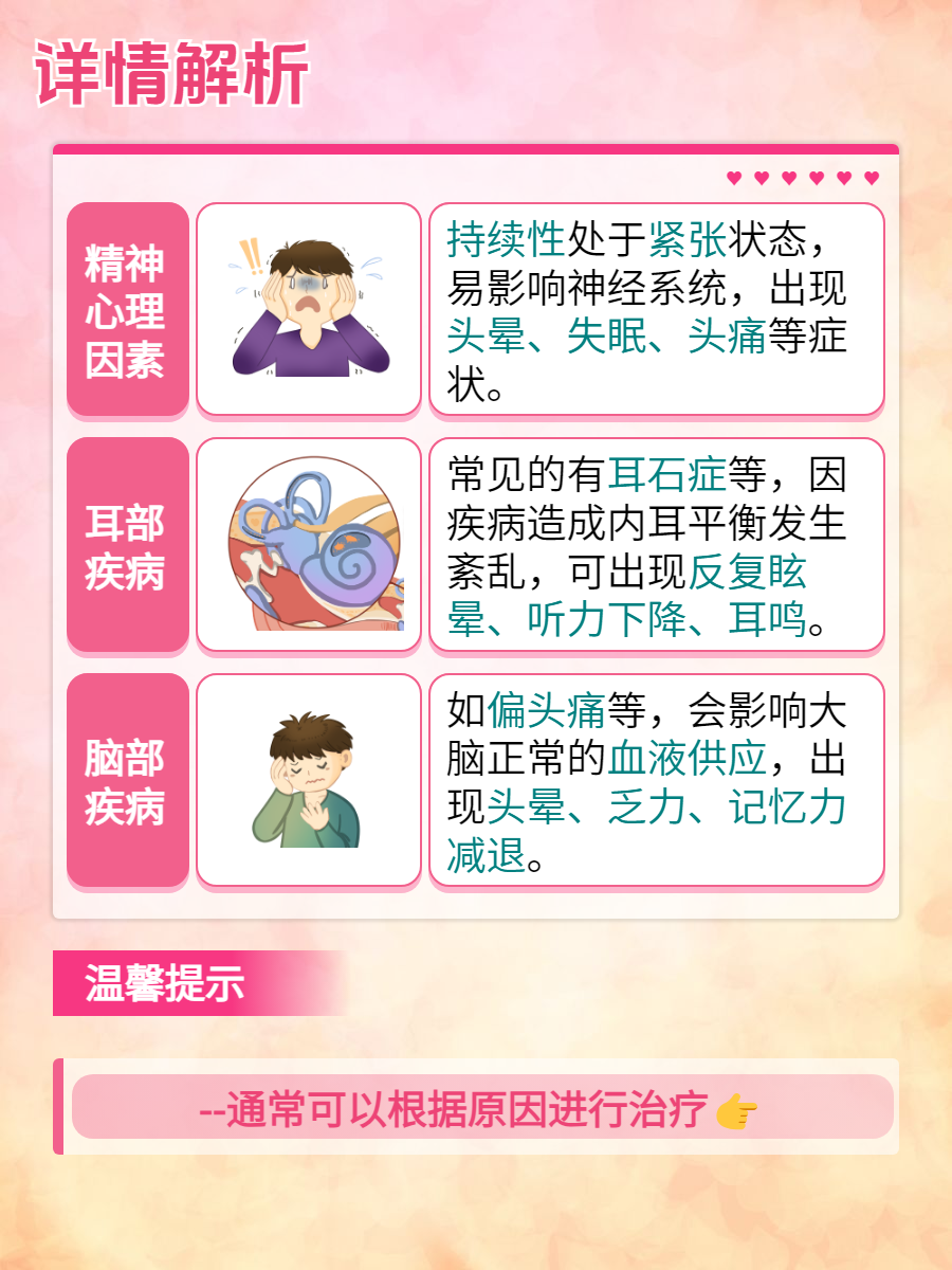 为什么老是头晕想吐全身无力为什么在线 为什么老是头晕想吐全身无力为什么在线