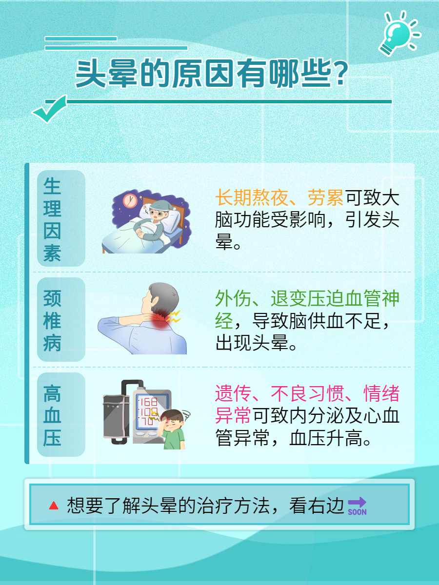 感冒为什么会头晕晕的为什么在线 感冒为什么会头晕晕的为什么在线