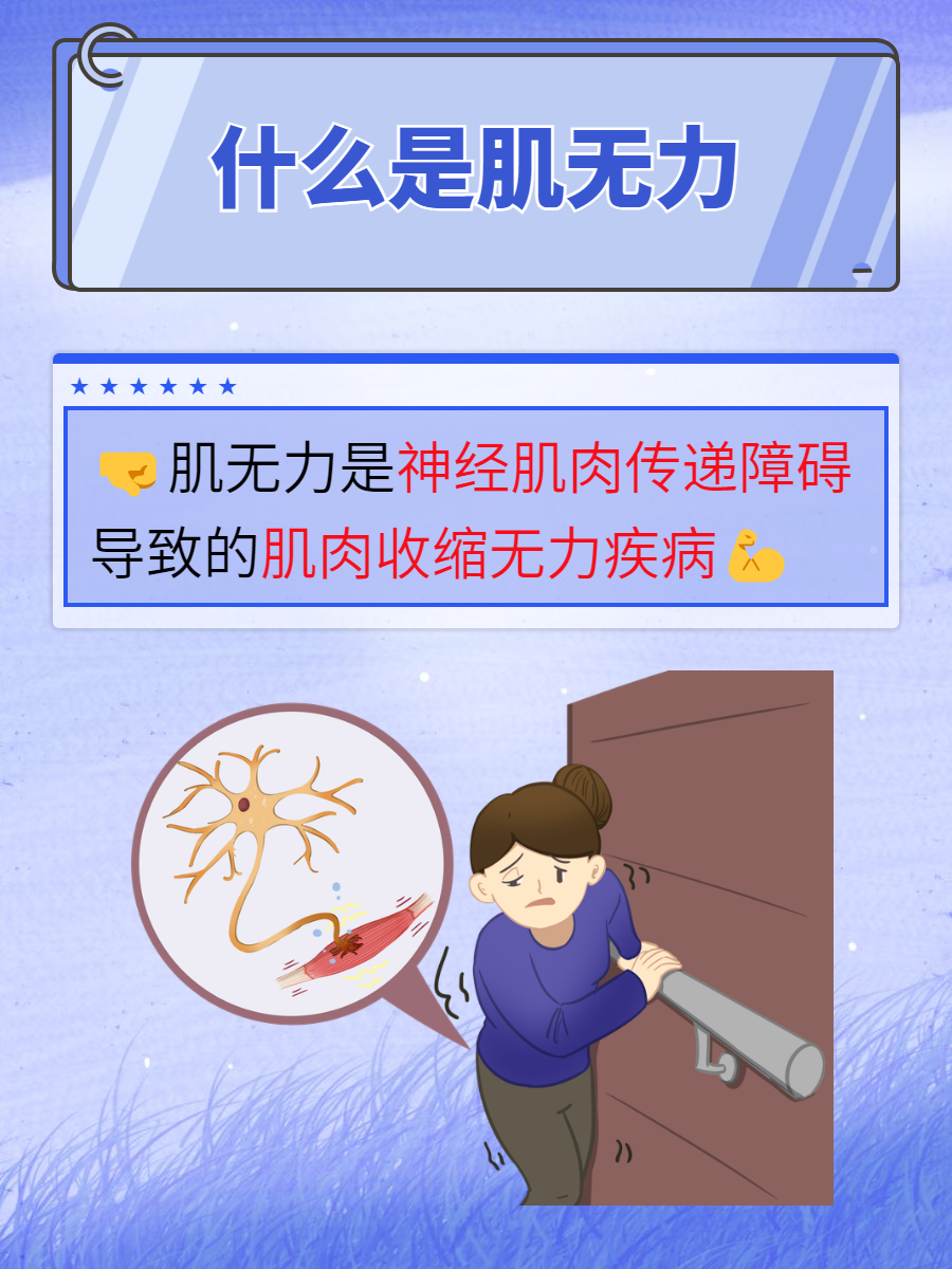 什么是肌无力?